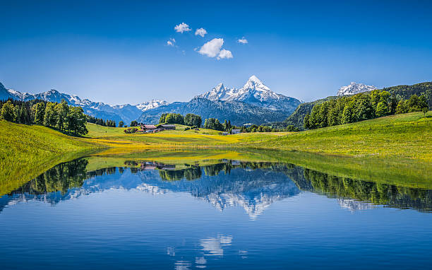 Swiss Alps peaks and mountain scenery